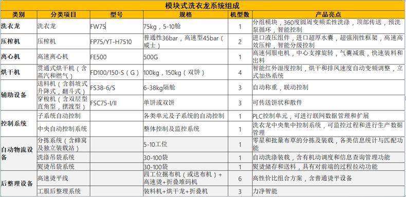 
		？槭较匆铝低匙槌杉敖峁乖
		(图2)