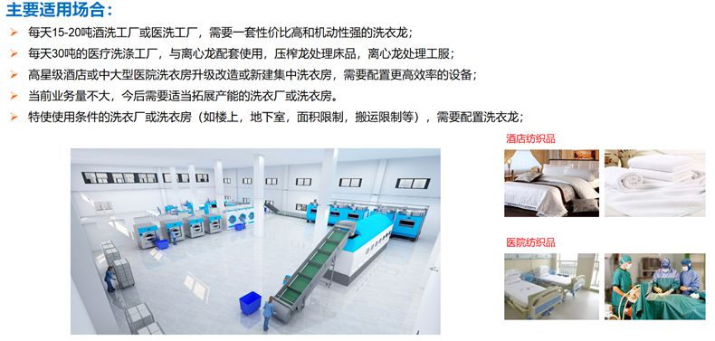 
		酒店医疗高效率压榨式洗衣龙
		(图3)